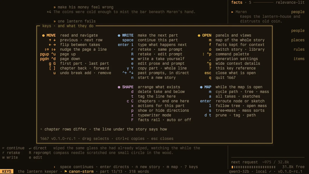 The 1667 keyboard reference listing commands for moving, writing, opening panels, shaping the story, and utilizing the map.